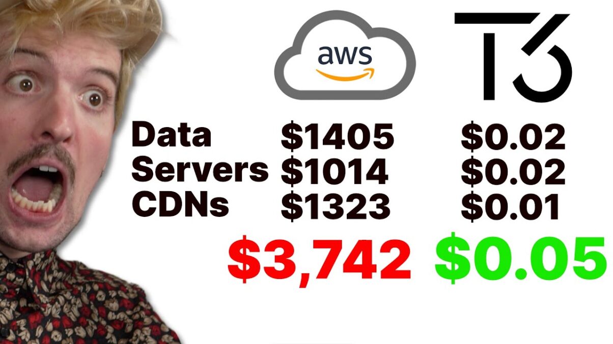 How to Reduce Monthly Costs of Cloud Hosting Services