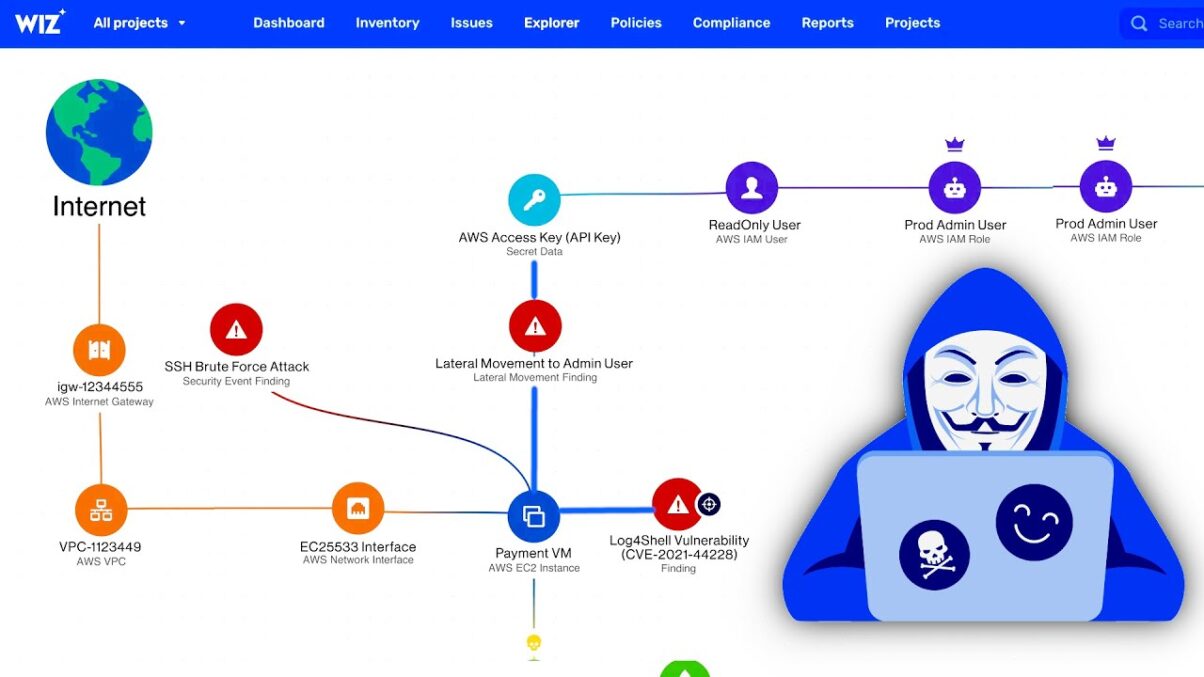 Exploring the Latest Advancements in Cloud Hosting Security Technologies