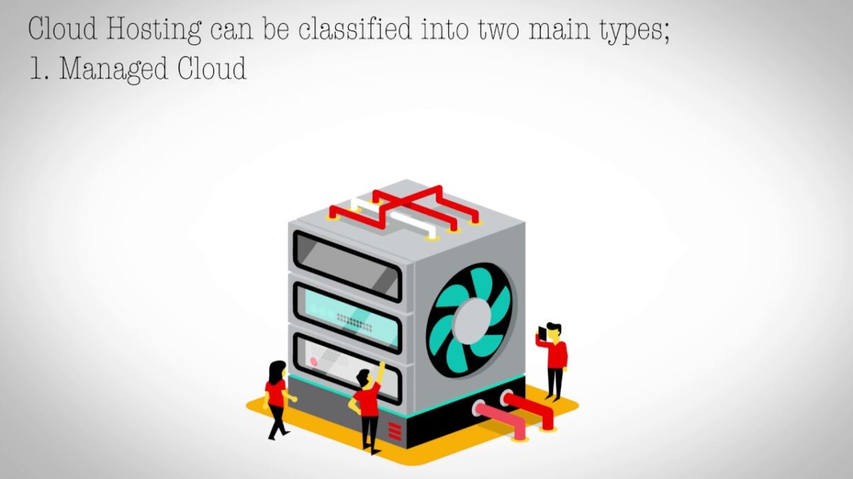 Secure Cloud Hosting Solutions for Businesses